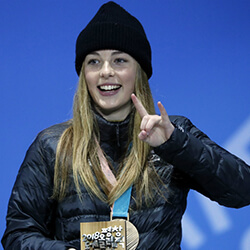 A Golden Era for NZ Snow Sports